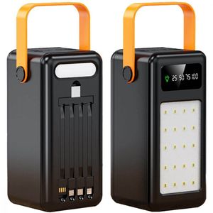 Powerbank Oarmio 120000 mAh